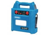 12/24V Jump Starter, 3000A